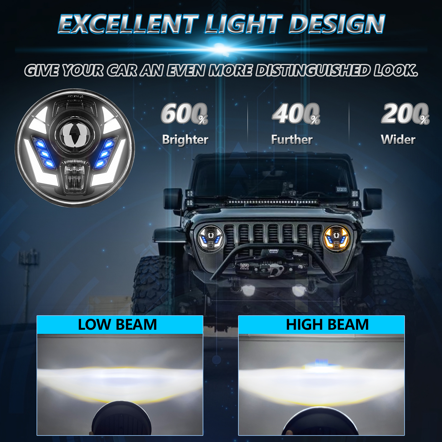 7 Inch Wrangler Headlight Led  - Model Kit Jeep review and price
