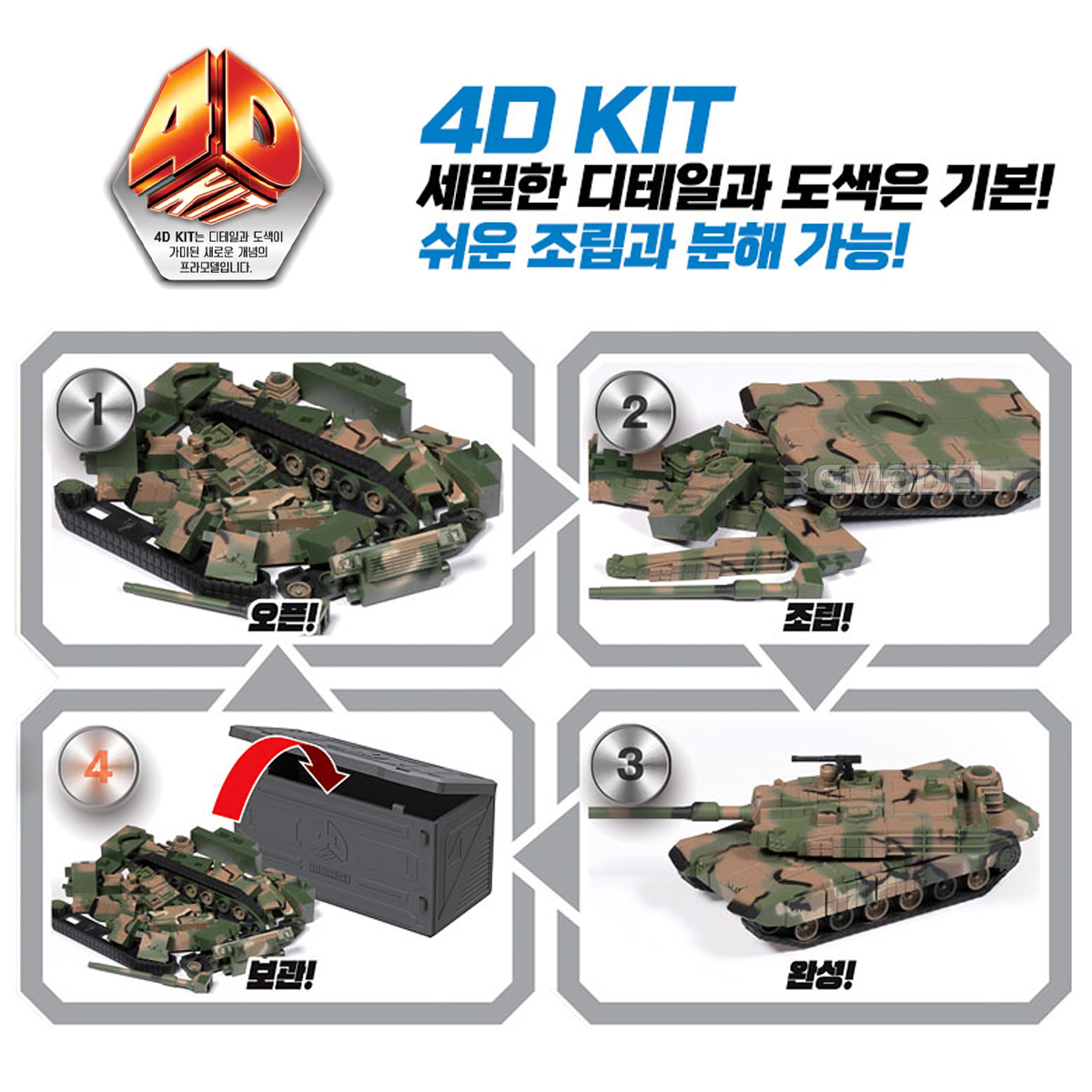 Academy 4D assembled model kit - Model Kit Glue review and price
