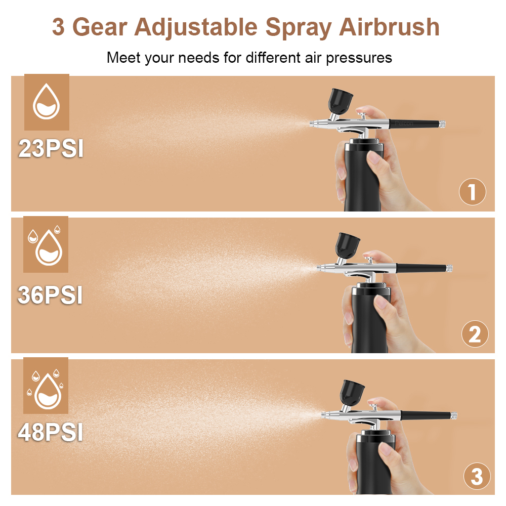 Airbrush Cordless Airbrush Kit - Model Kit Nipper review and price