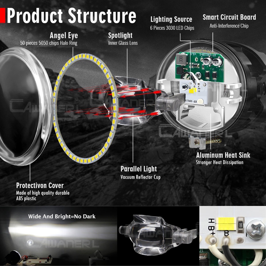 2 X 30W 6000LM LED Angel Eye F - Model Kit Jeep review and price