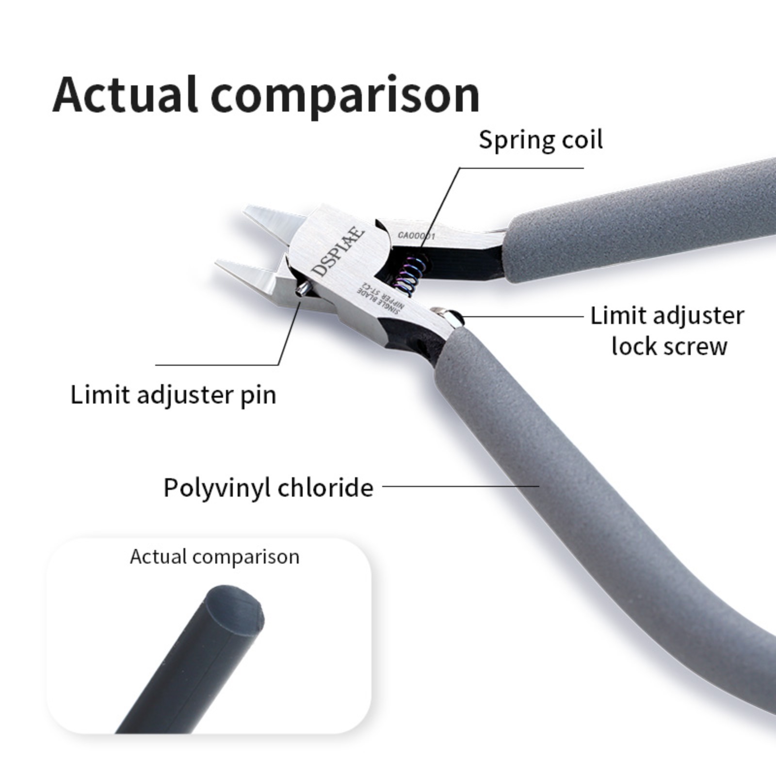 New DSPIAE ST-C2 Ultra-thin Si - Model Kit Nipper review and price